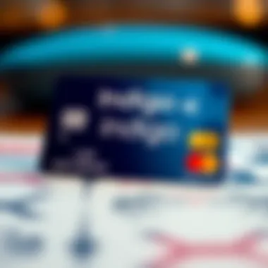 Applying for the Indigo Mastercard Illustration of the Indigo Mastercard application process