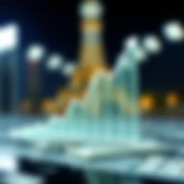 Carbon Credit Pricing Trends Graph depicting carbon credit pricing trends over time