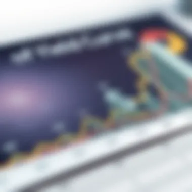 Chart showing historical yield curve trends