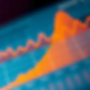 Close-up of yield curve variations over time