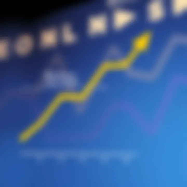 Graph illustrating Medicare funding sources